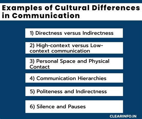 Cultural Barriers To Communication Examples And How To Overcome It