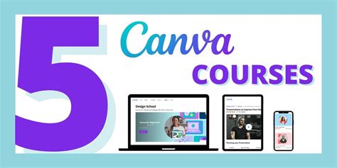 5 Canva Courses That Will Help You Grow Your Business
