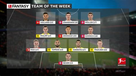 Bundesliga was to be the last in its current format for a time as the german reunification in 1991 lead to changes to the league after this season. Bundesliga | Bundesliga Team of the Week: Matchday 4