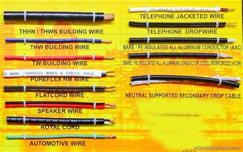 Residential Wiring Types Cable Drive Drawings Custom Elevator