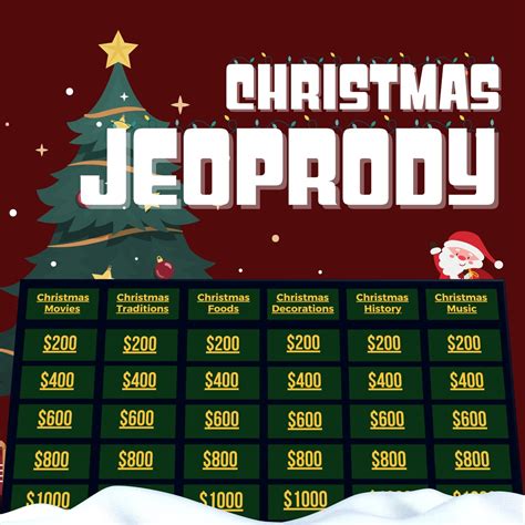 Christmas Jeopardy Template Host Your Own Game Show Powerpoint Game Virtual Game Jeopardy Party