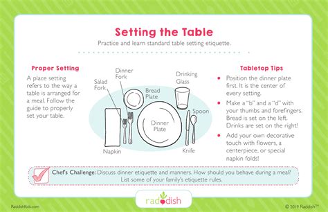 How To Set The Table Properly Quick Tip How To Properly Set A Table