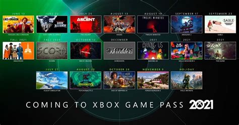 Alle Auf Der E3 2021 Vorgestellten Xbox Spiele Spielzusammenfassung