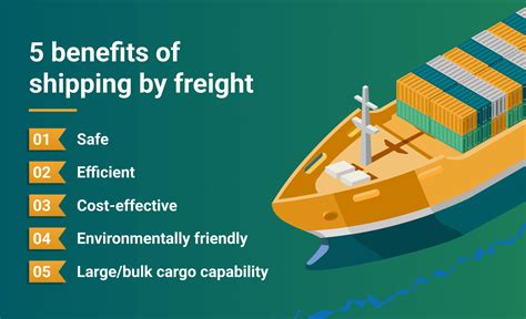 Find Out What Shipping By Freight Means Benefits And Cost