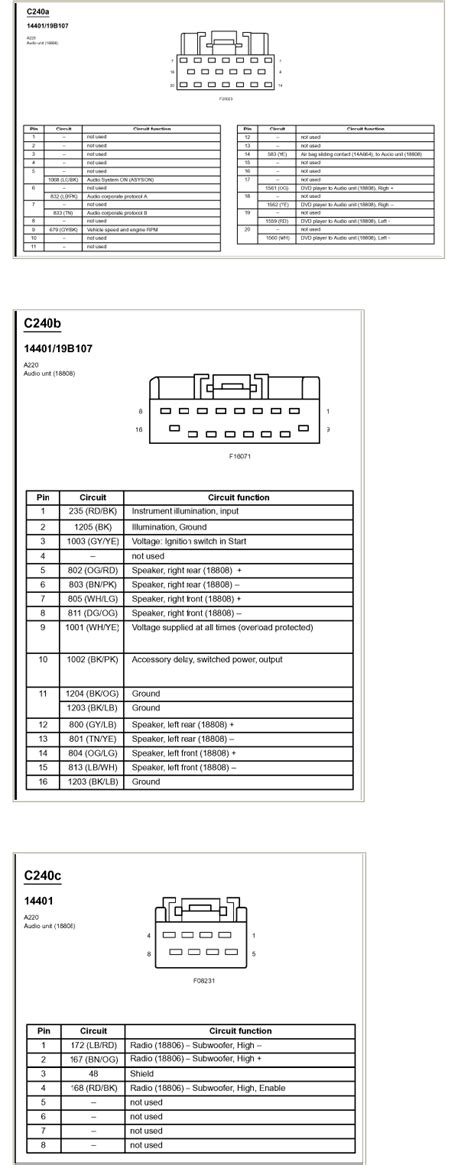 2002 ford 4 0 engine diagram wiring diagram. Have 2002 Explorer XLT with 4.0 six and standard CD/Radio. Am installing aftermarket radio. Need ...
