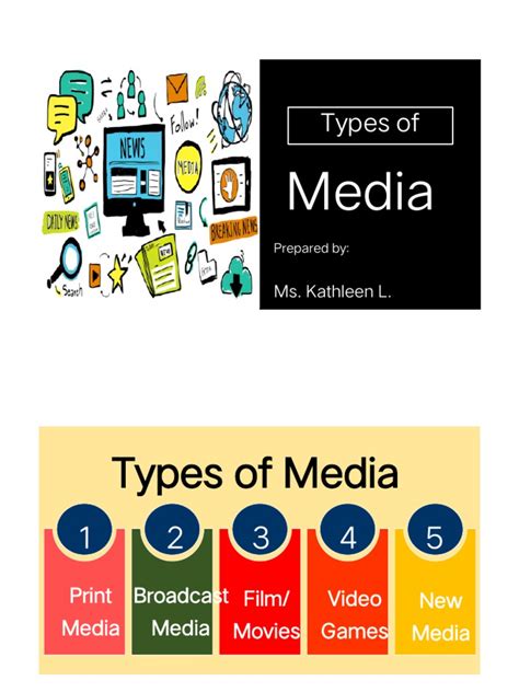 Types Of Media Pdf New Media Mass Media