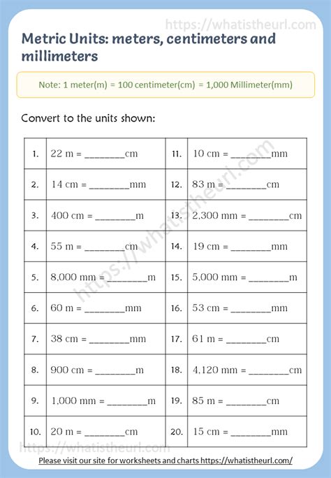 Meter Centimeter Millimeter Chart