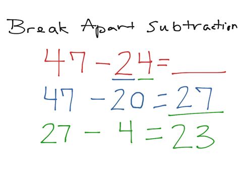 Break Apart Subtraction Worksheets