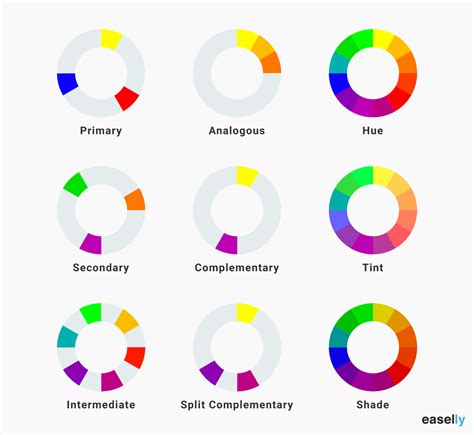 Color Wheel Small Simple Infographic Maker Tool By Easelly