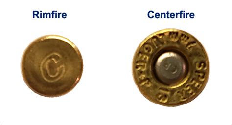 What Is Rimfire Ammo First Time Gun Buyer Explains