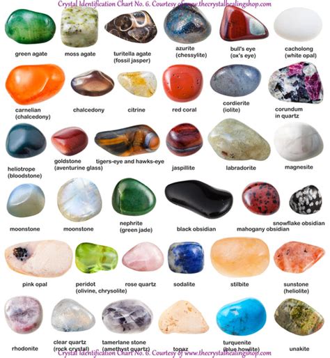 Crystal Identification Chart No 6 The Crystal Healing Shop