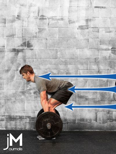 Learn Proper Deadlift Form To Build Strength Through Our