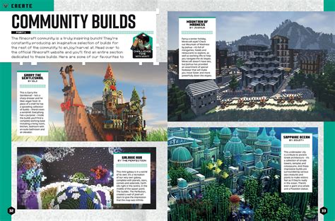 Minecraft On Behance