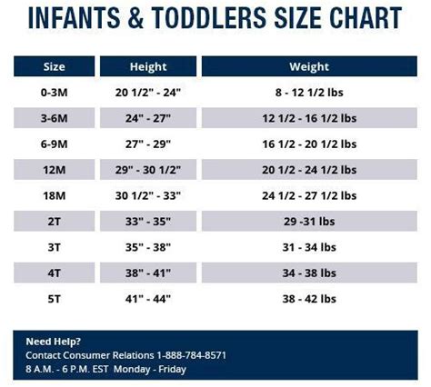 Baby Clothes Size Chart Uk Di 2020