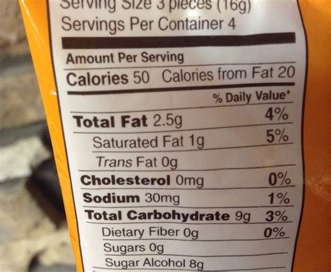 Sugar has gotten a bad rap and for good reason. How Much Sugar Is 10 Carbs - 150 Grams Of Carbs Diet Menu - discposts / How many carbs are there ...