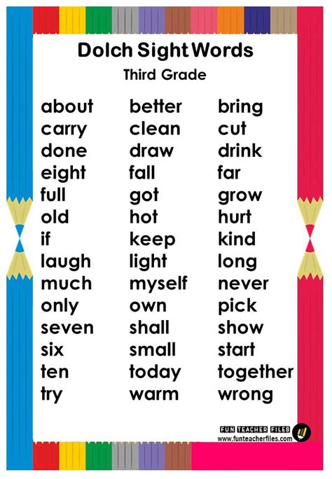 Dolch Sight Word Kindergarten First 100 Dolch Sight Words Printables
