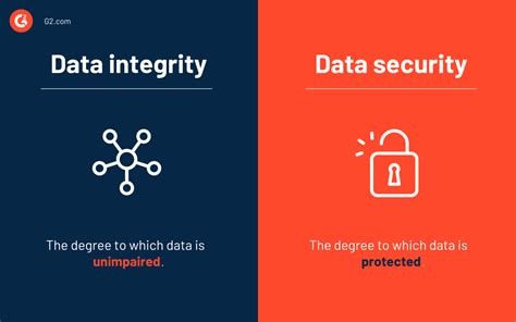 What Is Data Integrity How It Makes Your Business Trustworthy