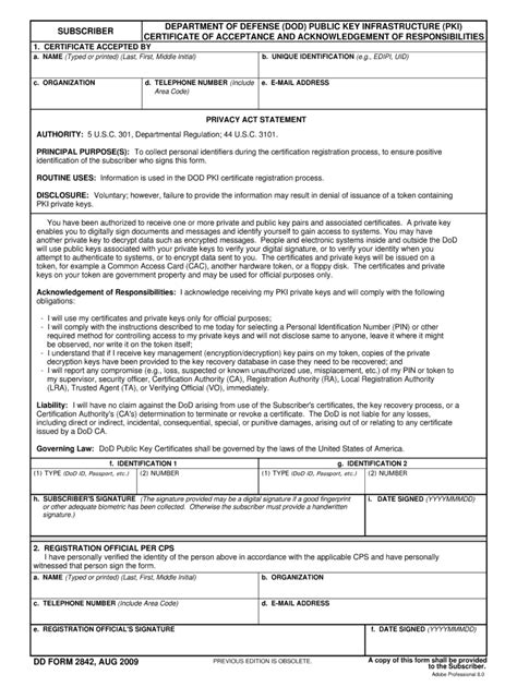 Dd2842 Fill Out And Sign Online Dochub