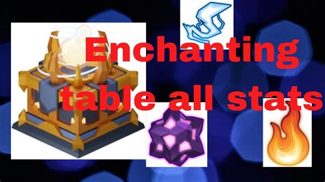 Enchanting Table All Stats Explained Roblox Bedwars Youtube