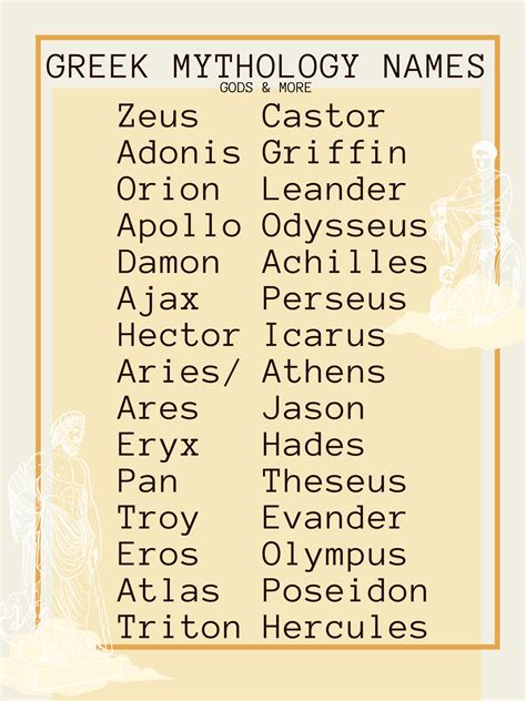 Greek Mythology Names Fantasy Names Name Inspiration Book Names