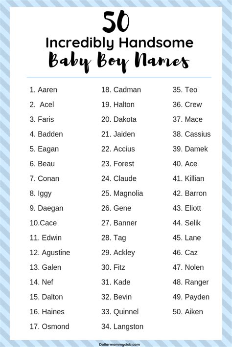 50 Unique Baby Boy Names Unique Baby Boy Names Cute Baby Names Baby