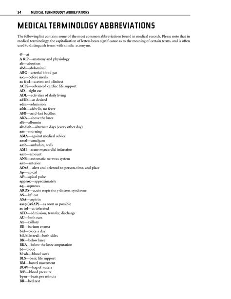 Medical Abbreviation For Signs And Symptoms