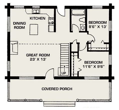 Small House Plans And Design Ideas For A Comfortable Living