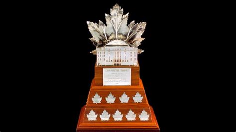 Trophée conn smythe) is awarded annually to the most valuable player (mvp) during the national hockey league's (nhl) stanley cup playoffs. NHL Conn Smythe Trophy Winners | NHL.com