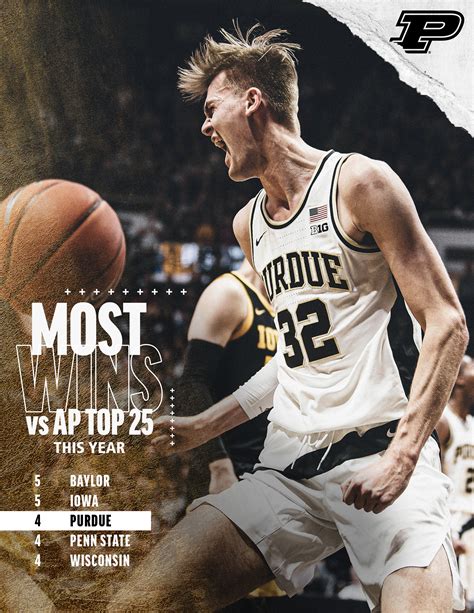 Purdue Mens Basketball 19 20 On Behance