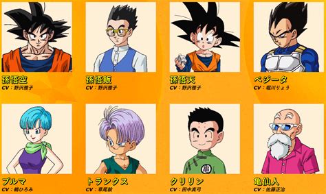 The list below makes note of the ten strongest human characters in the dragon ball franchise. Watching the first episode of Dragon Ball Super felt like reuniting with your childhood friends