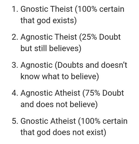 Am I The Only One Who Does Not Like The Gnosticagnostictheistatheist