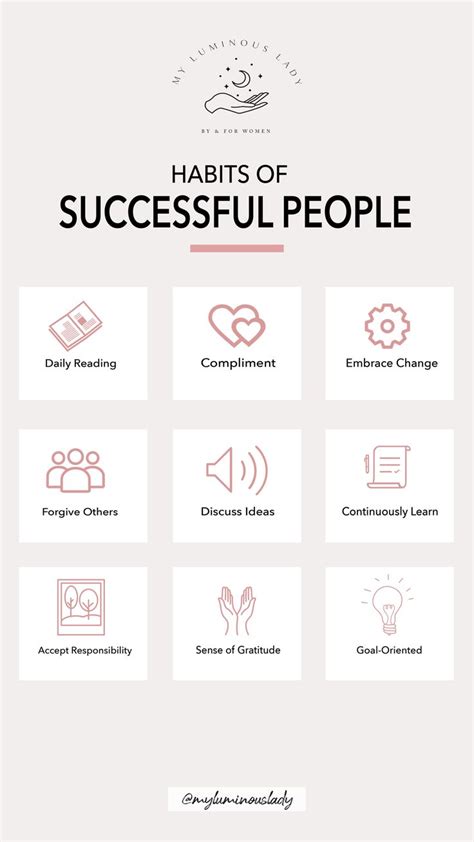Habits Of Successful People💕 Habits Of Successful People Successful