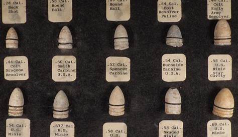 Civil War Bullet Identification – Genesee Valley Treasure Seekers
