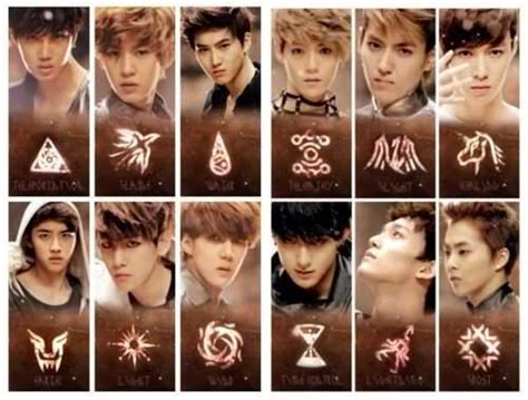 Exo ideal type, exo facts exo (엑소) currently consists of 9 members: EXO's PROFILE! | Daily K Pop News
