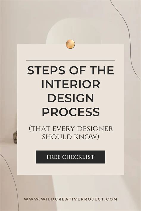 The Interior Design Process — Wild Creative Project