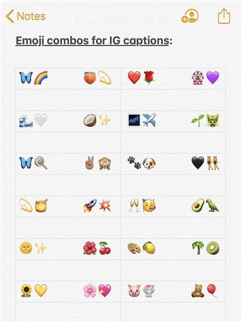 Total 45 Imagen Emojis Para Descripcion De Instagram Viaterramx