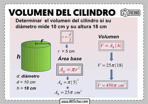 Fórmula Para Calcular El Volumen De Un Cilindro