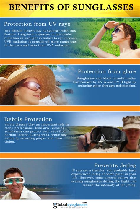 Benefits Of Sunglassesinfographic Benefits Of Polarized Sunglassesinfographic Protection