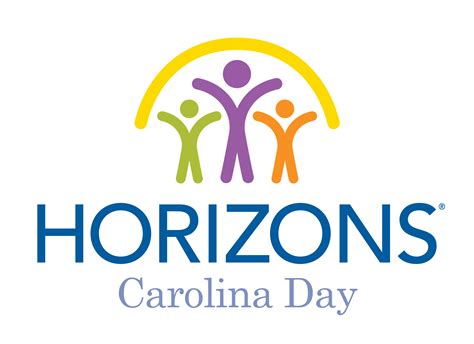 result carolina day