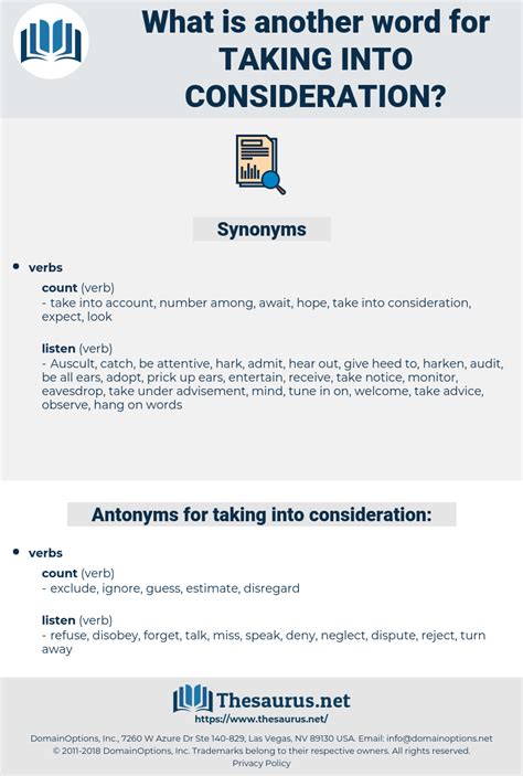 Taking Into Consideration 82 Synonyms And 18 Antonyms