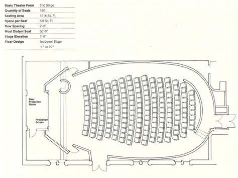Gallery Of How To Design Theater Seating Shown Through 21 Detailed
