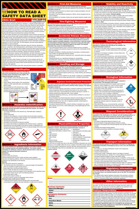 How To Read A Safety Data Sheet Sds Msds Poster X In Osha Chemical Hazard Safety Signs