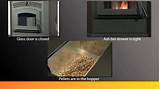 Information On Pellet Stoves Photos