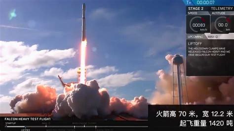 马斯克的spacex发射了人类最强火箭falconheavy腾讯视频