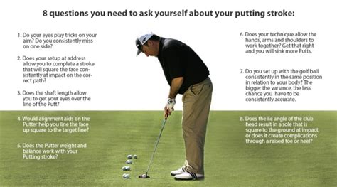 8 Questions To Ask Yourself Golf Academyone