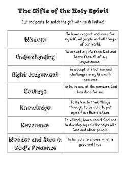 The seven gifts of the holy spirit are wisdom, understanding, counsel, fortitude, knowledge, piety, and fear of the lord. Gifts of the Holy Spirit matching worksheet | Products ...