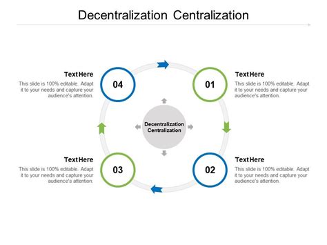Decentralization Centralization Ppt Powerpoint Presentation Inspiration
