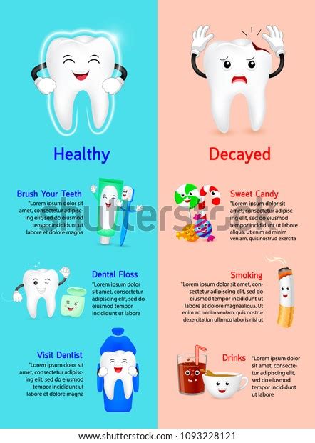 Healthy Tooth Decayed Tooth Infographics Comparison Stock Vector