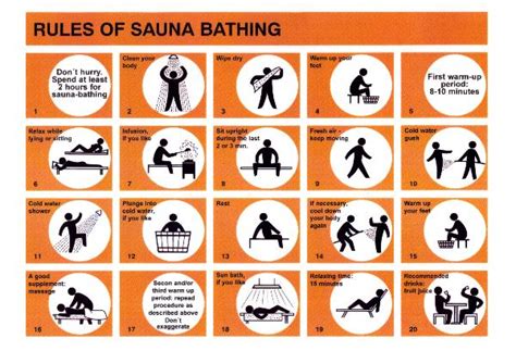Sign Signs Saunas Sauna Sauna Accessory Sauna