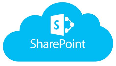 How The Sharepoint Cloud Is Changing Everything